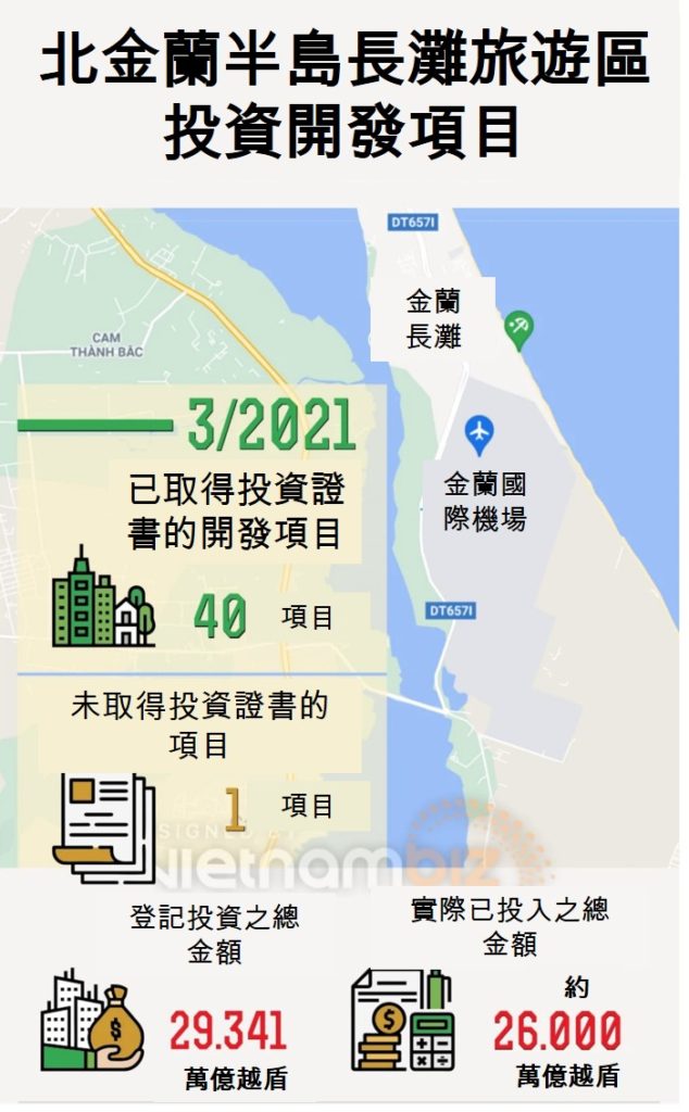 北金蘭半島長灘旅遊區投資開發項目 越南財經 越南新聞 金蘭灣