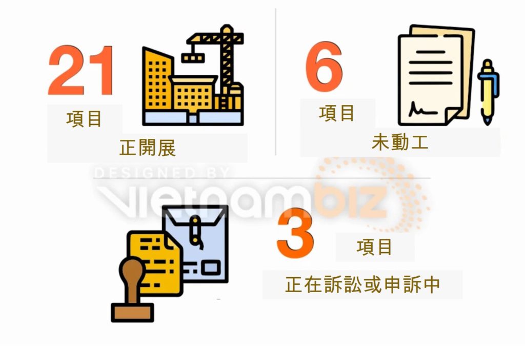 北金蘭半島長灘旅遊區投資開發項目 越南財經 越南新聞 越南觀光景點