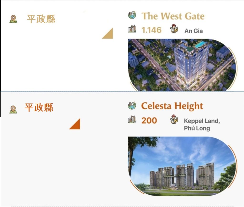 越南房地產市場  越南不動產市場