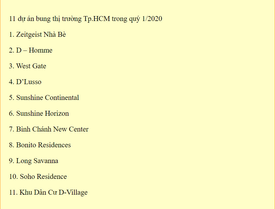 今年第一季胡志明市僅有11個建案開賣