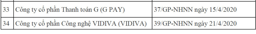 新設立兩家電子支付公司
