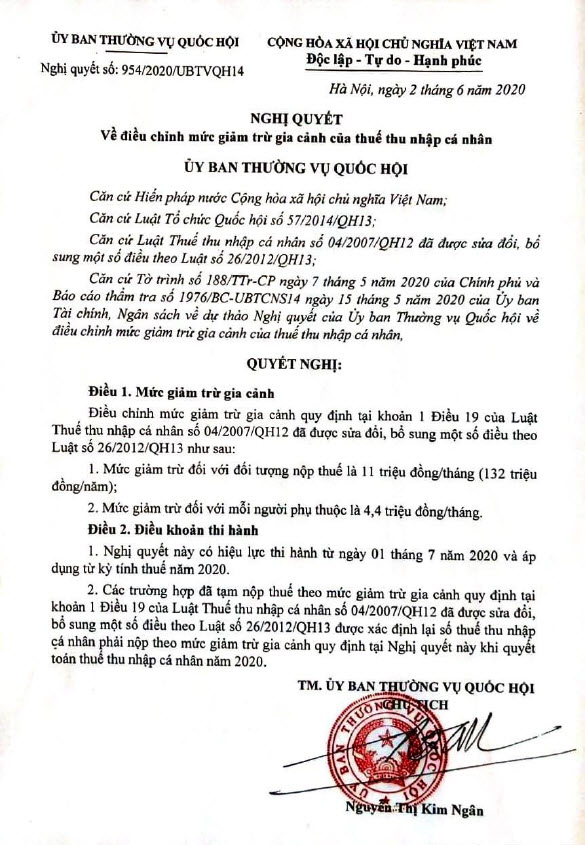 第954/2020/ UBTVQH14號決議