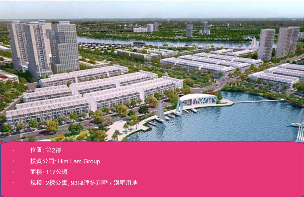 “守德新城市”十大住宅建案