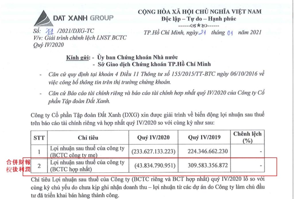 Dat Xanh第4季淨虧損近440億越盾短期債務暴增 越南財經 越南新聞