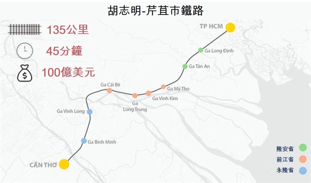 新的胡志明-芹苴市鐵路方案可節省2億美元 越南財經 越南新聞