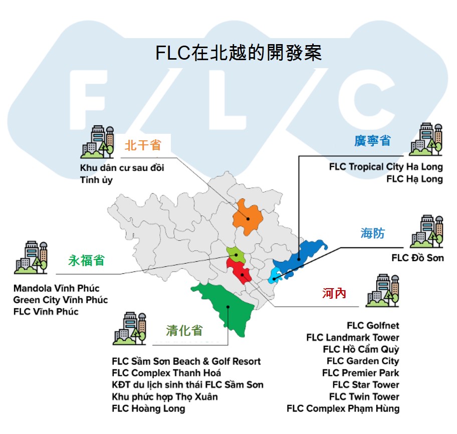 FLC Group在全越南的開發案 越南財經 越南新聞