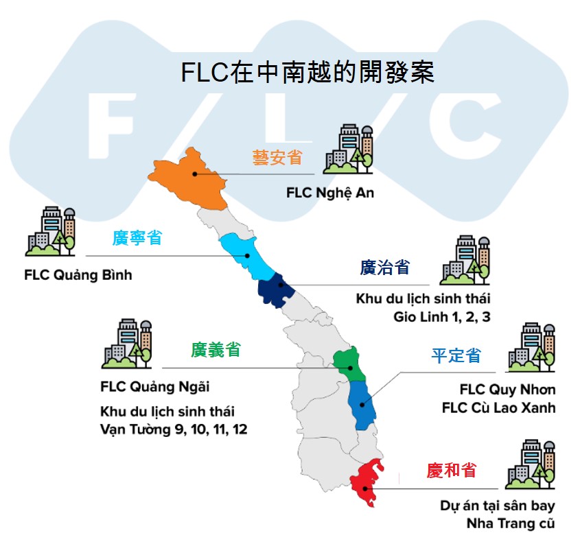 FLC Group在全越南的開發案 越南財經 越南新聞