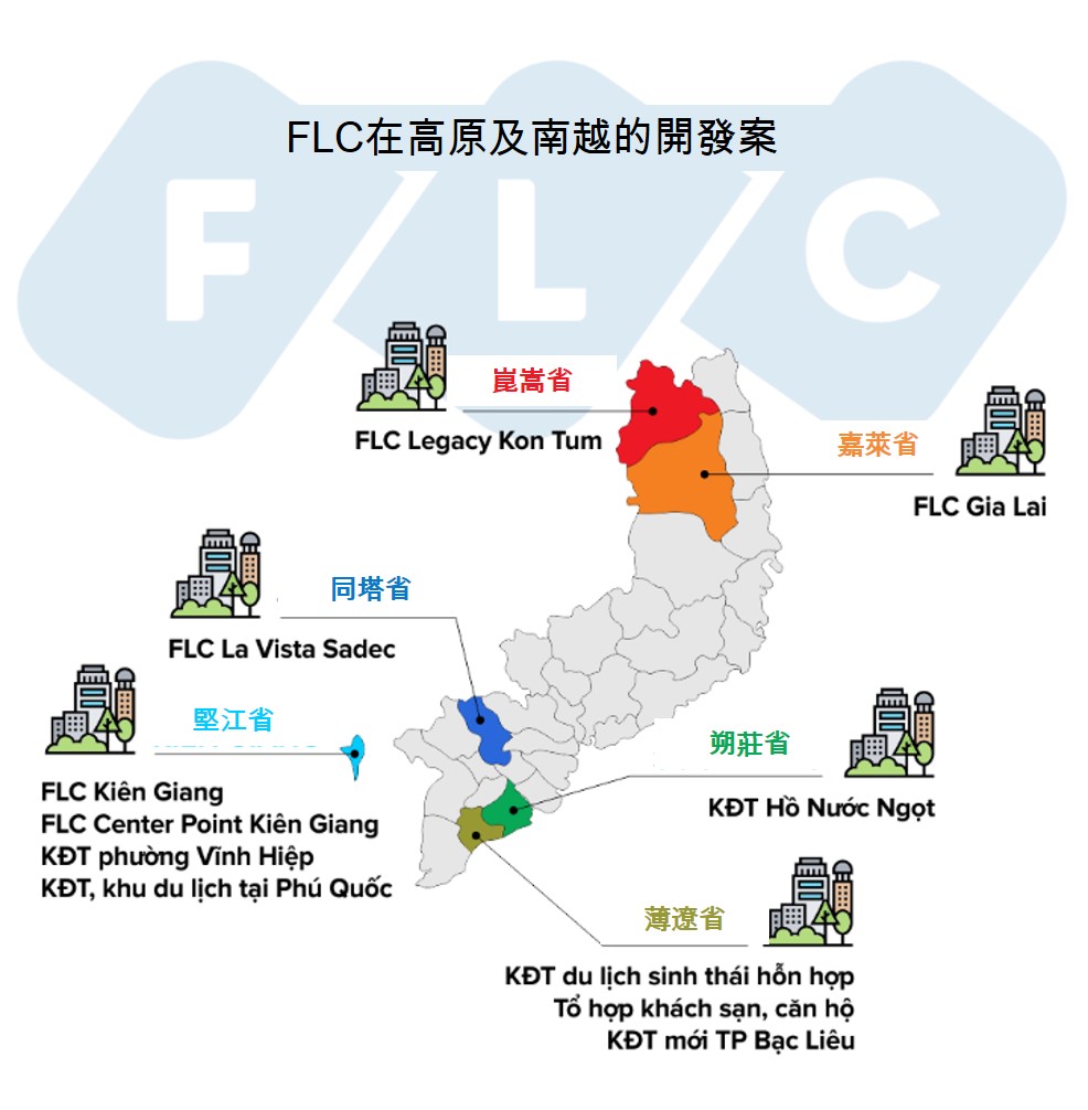 FLC Group在全越南的開發案 越南財經 越南新聞