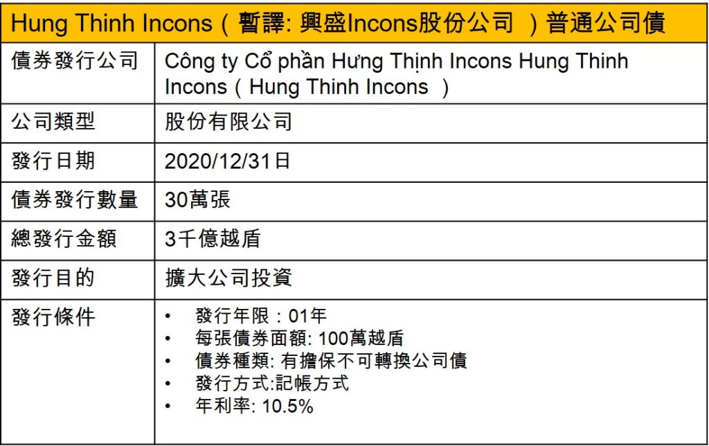 Hung Thinh Incons公司發行普通公司債 越南財經 越南新聞