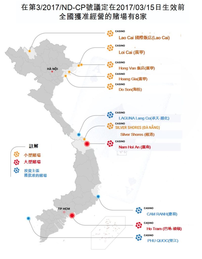 越南全國目前8家賭場的經營狀況如何? 越南財經 越南新聞