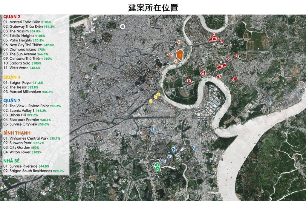 25個胡志明市高級大樓住宅建案的房價上漲幅度 越南財經 越南新聞 越南不動產市場 越南房地產公司