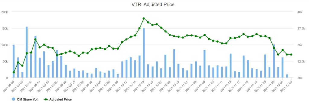 Vietravel公司股票被暫停交易 越南旅遊 越南旅行社 越南財經 越南新聞 越南旅遊市場
