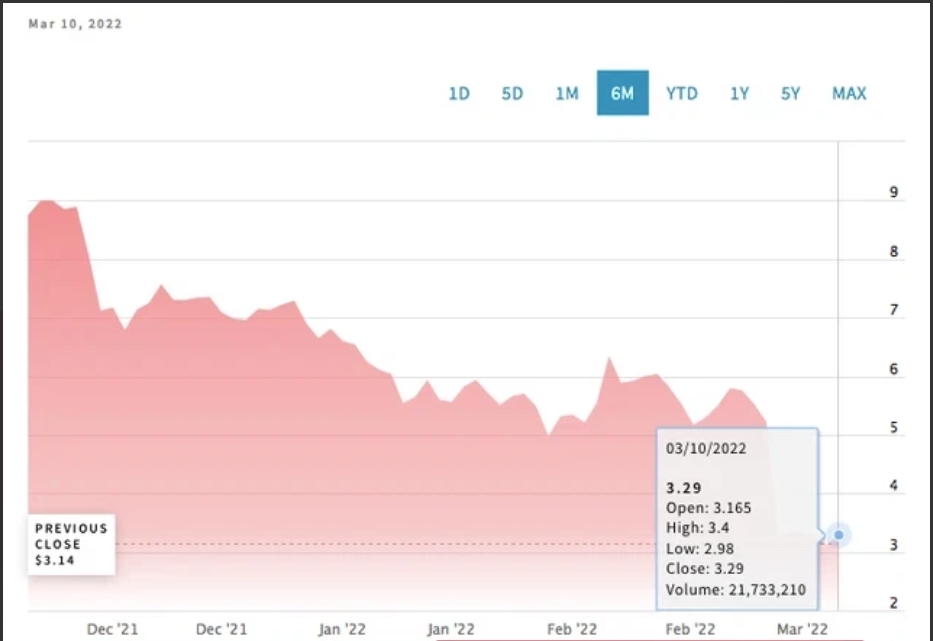 Grab越南CEO辭職! 越南叫車服務平台 越南財經 越南新聞 越南叫車服務公司