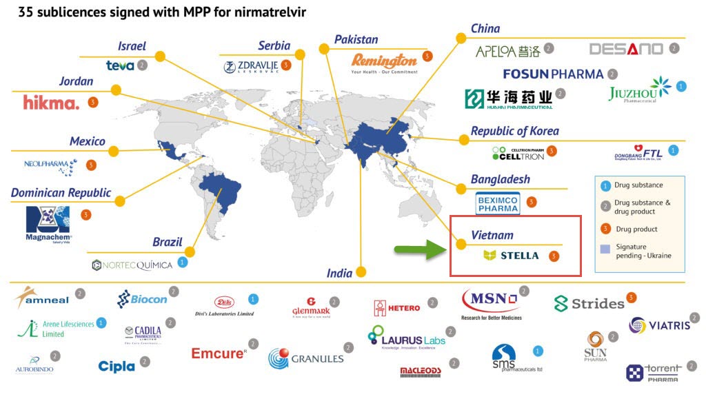 越南Stellapharm藥廠獲授權生產輝瑞新冠口服藥Paxlovid 越南生產新冠口服藥 越南財經 越南新聞 越南新冠肺炎疫情