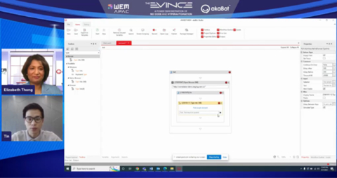 FPT Software子公司akaBot與WEM APAC合作展示無程式碼和超自動化功能 越南財經 無程式碼企業應用程式平臺 越南新聞