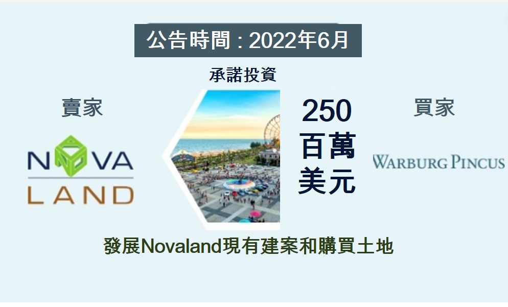 越南不動產 越南房地產投資