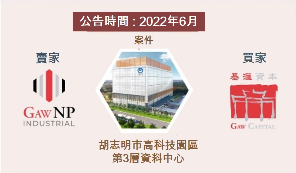 越南不動產市場 越南財經 越南新聞 越南房地產投資