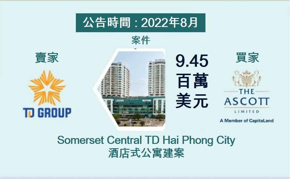 越南不動產市場 越南財經 越南新聞 越南房地產投資