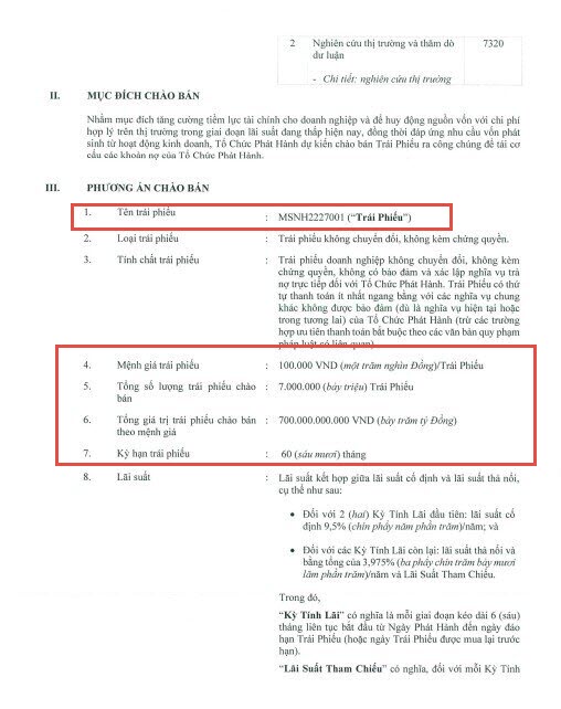 Masan集團即將發行公司債募資1萬5千億越盾 越南房地產 越南商機 越南零售業市場 越南零售業龍頭