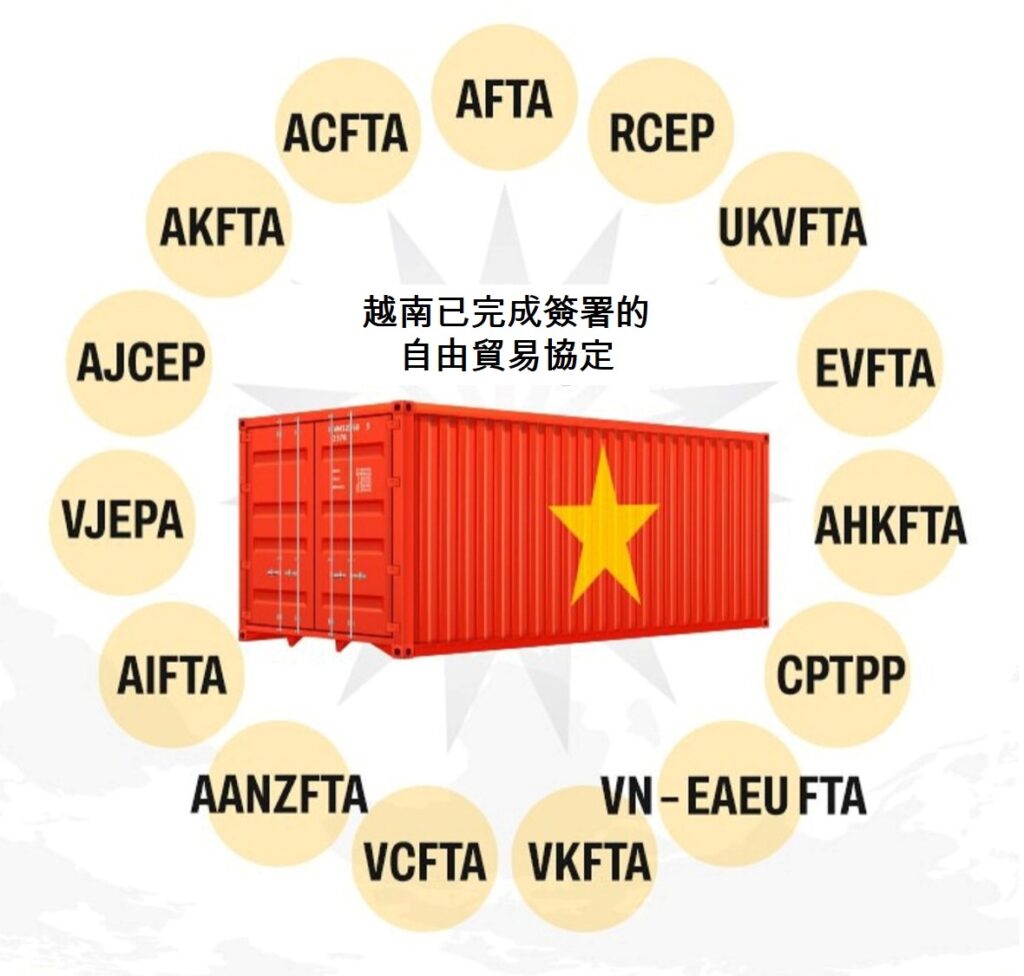 越南進出口國家排名 越南商機