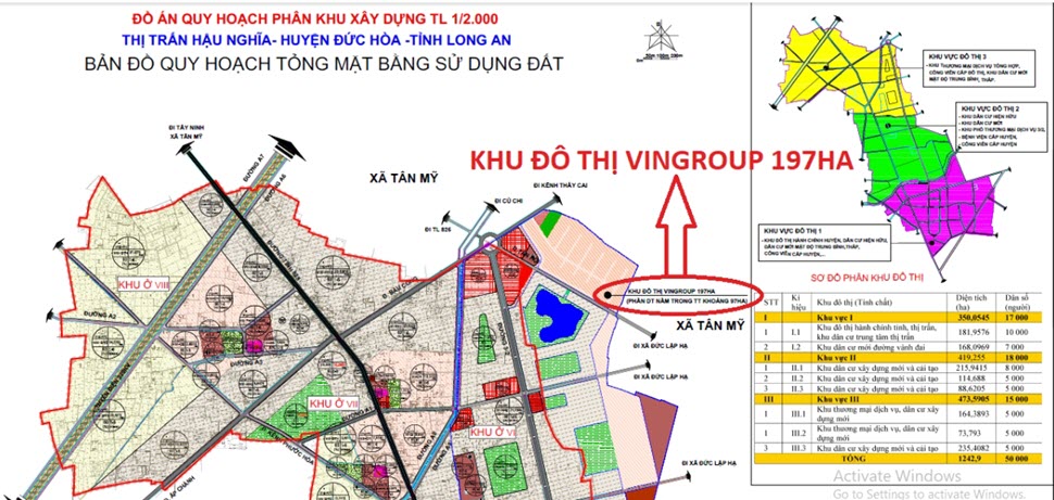Vinhomes子公司在隆安省投資興建新都市區 越南商機 越南房地產 越南不動產市場 越南不動產開發公司