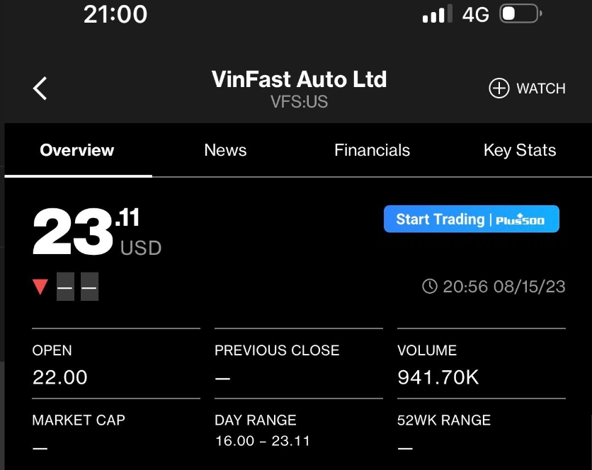 VinFast公司正式在美國納斯達克上市 VinFast VinFast公司 越南商機 越南股市 Vingroup Vingroup集團 越南汽車市場